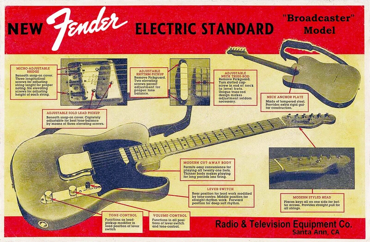 History of Fender guitars: a journey between revolution and legend.